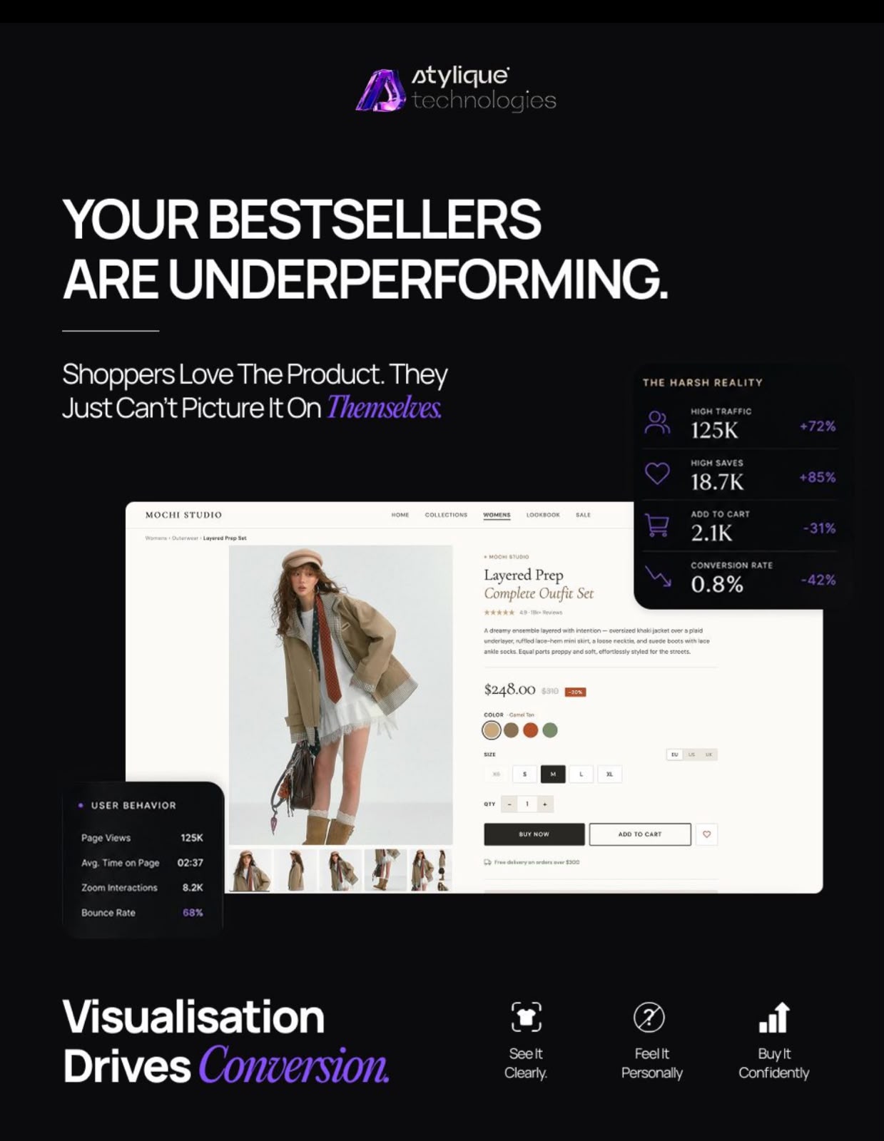 Stylique outreach work